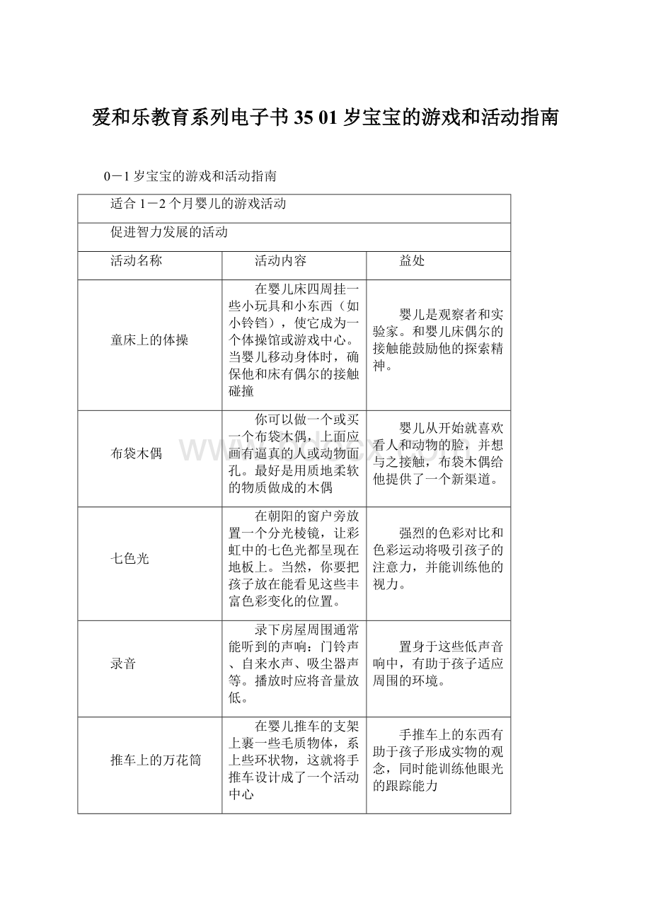 爱和乐教育系列电子书35 01岁宝宝的游戏和活动指南.docx_第1页