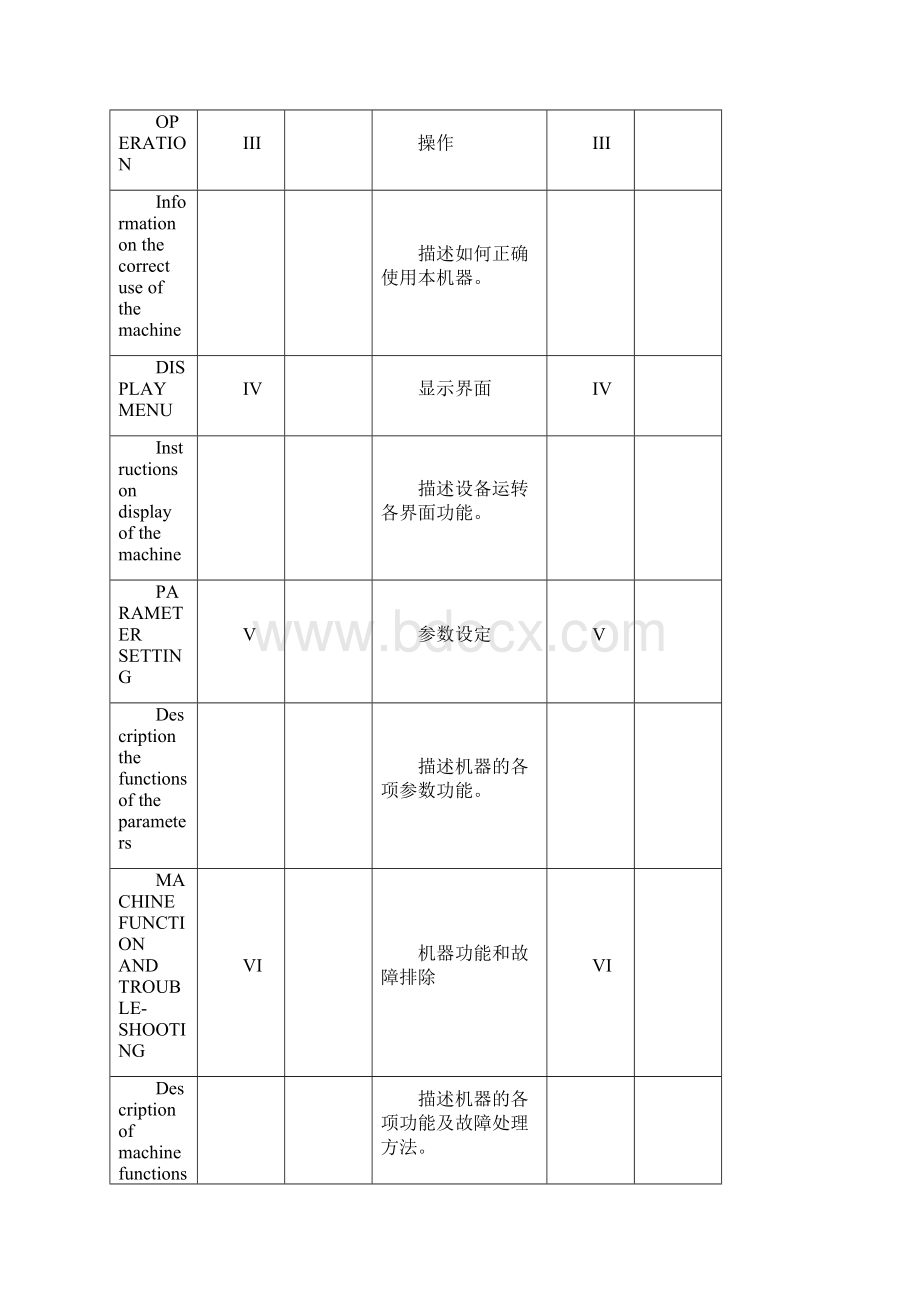 毛巾折叠机说明书v01.docx_第3页