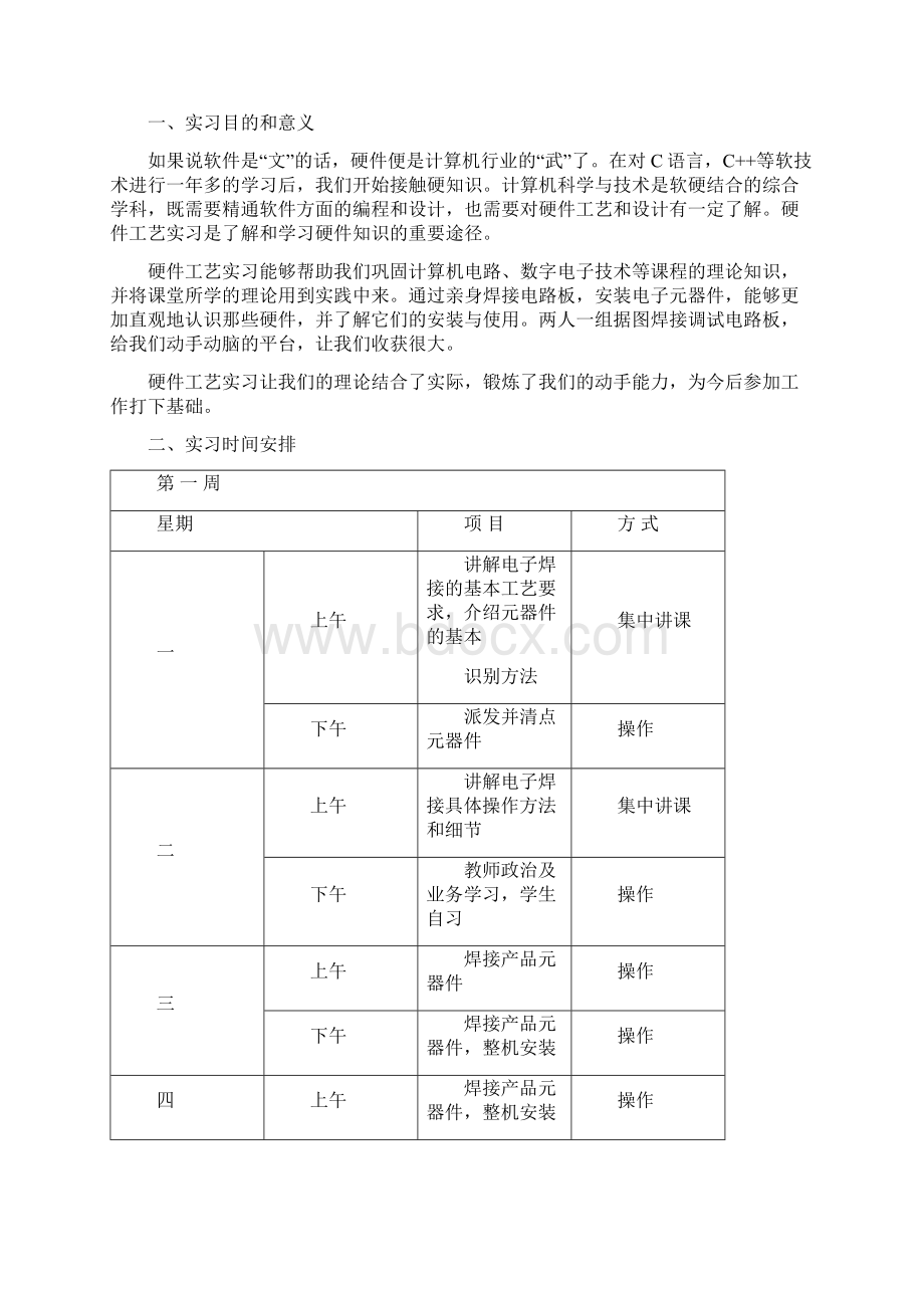 长沙理工大学硬件工艺实习报告.docx_第2页