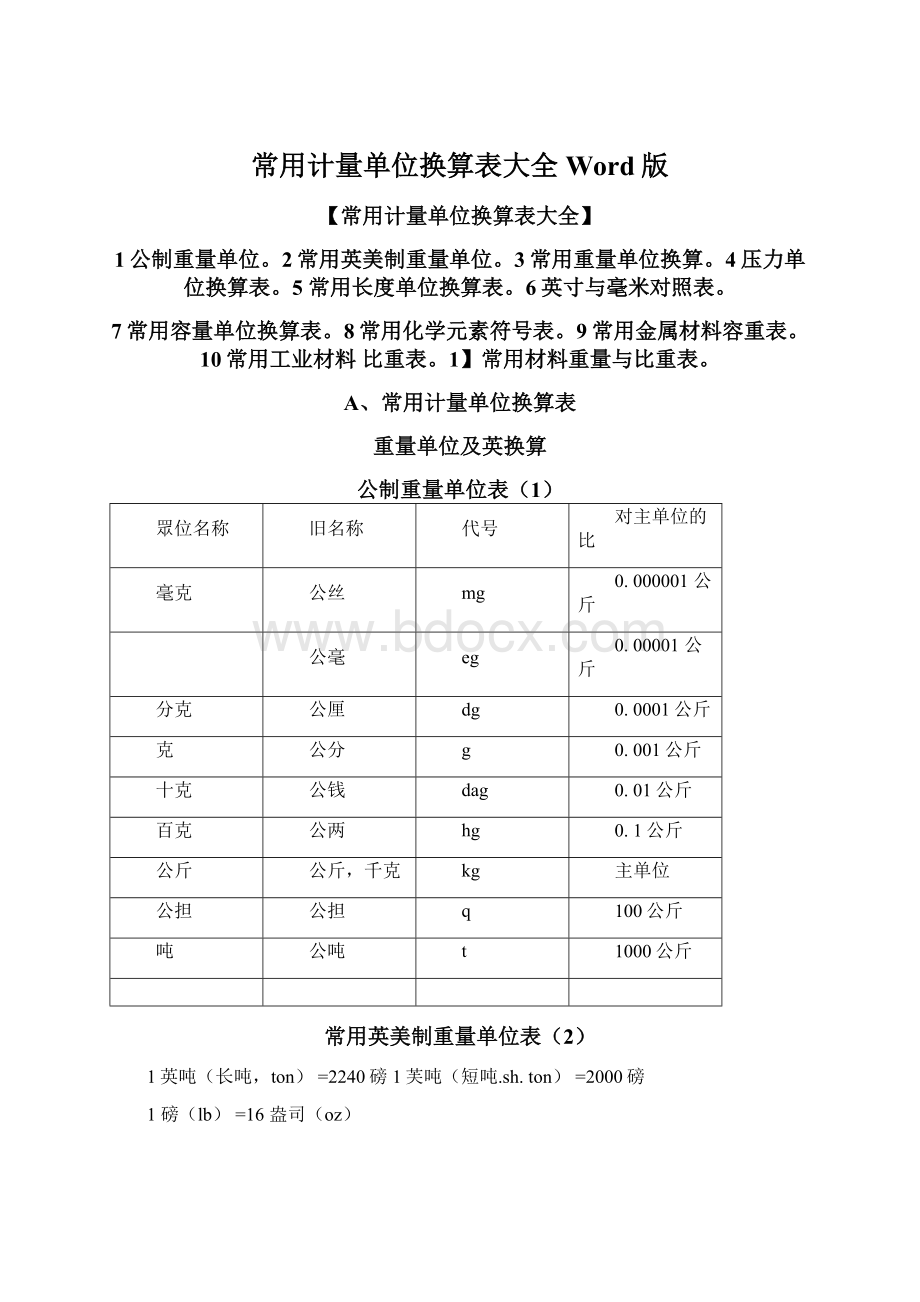 常用计量单位换算表大全Word版.docx_第1页