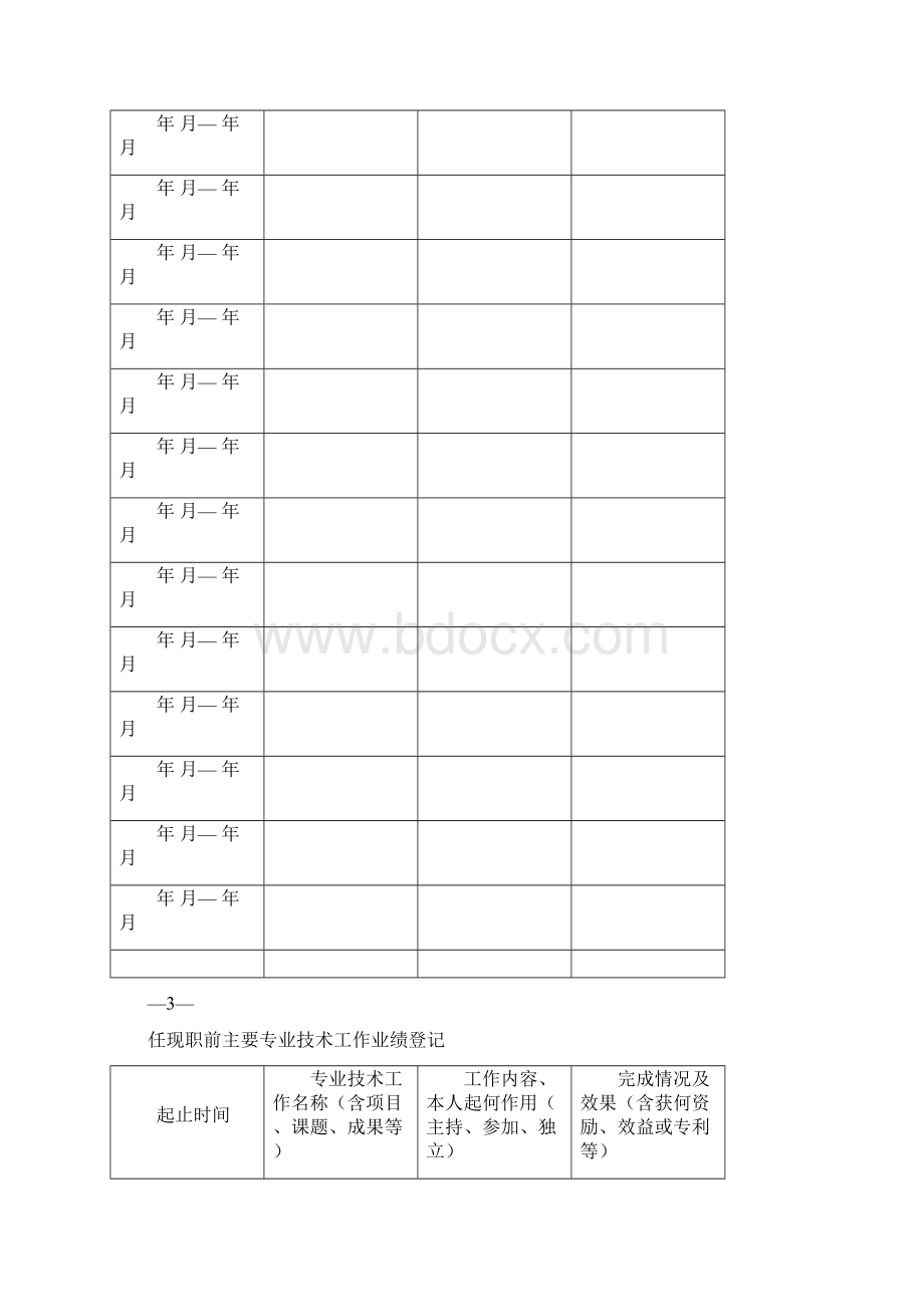 学习培训经历.docx_第2页