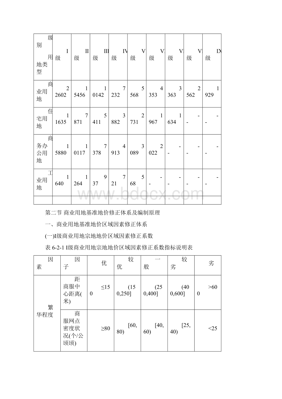 简版武汉市基准地价结果Word文件下载.docx_第2页