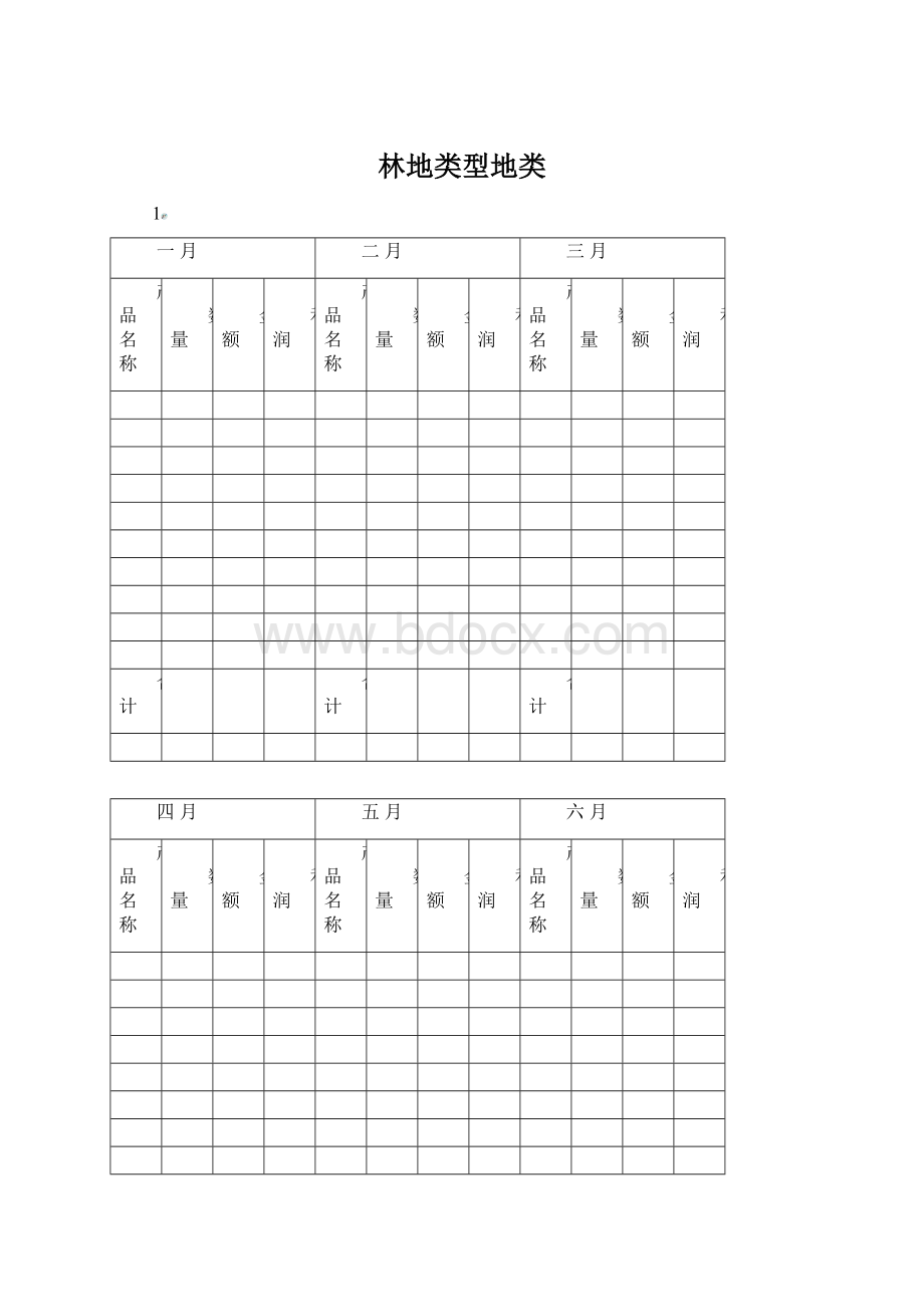 林地类型地类.docx_第1页