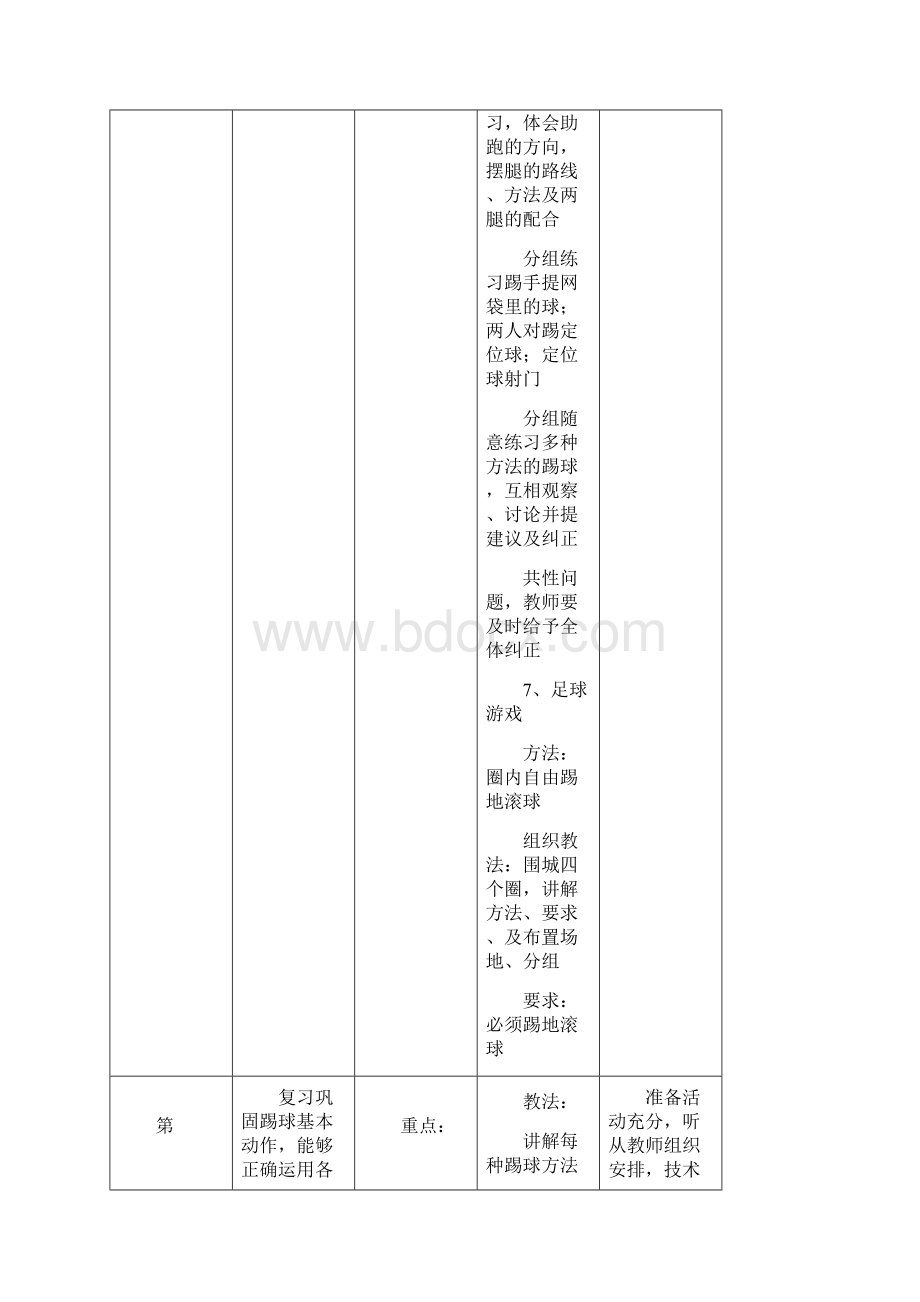 完整版足球单元教学计划Word下载.docx_第2页