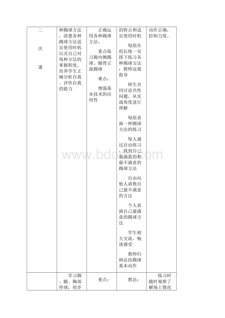 完整版足球单元教学计划Word下载.docx_第3页