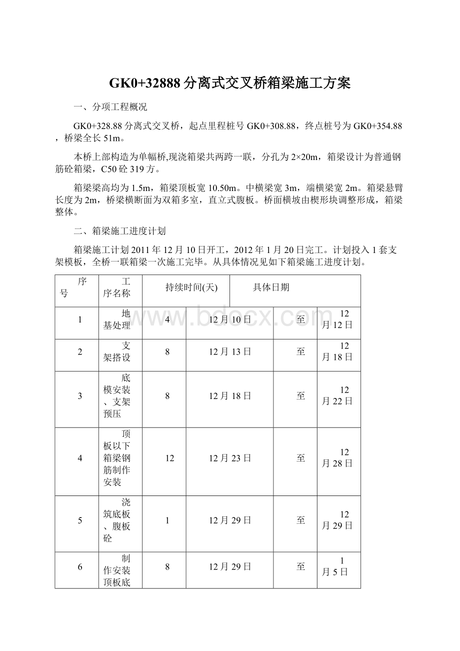 GK0+32888分离式交叉桥箱梁施工方案.docx_第1页