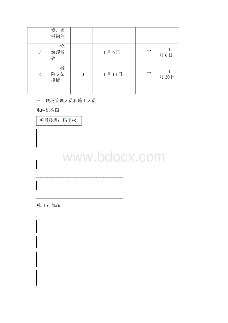 GK0+32888分离式交叉桥箱梁施工方案.docx_第2页