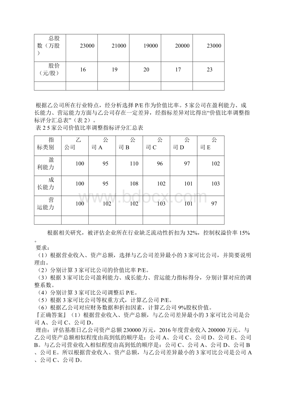 资产评估实务二市场法的适用性和局限性资产基础法知识点.docx_第3页