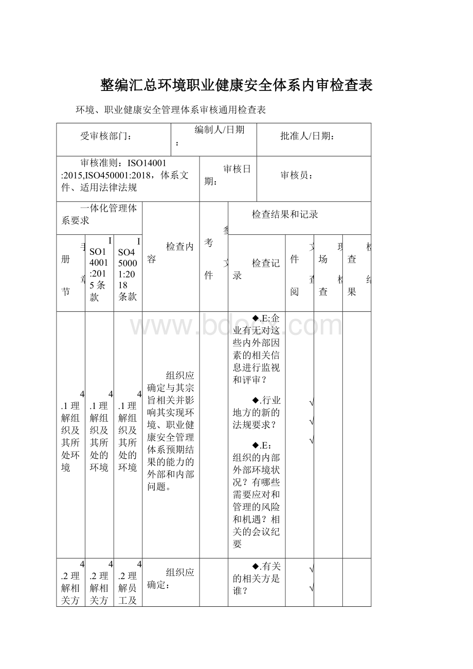 整编汇总环境职业健康安全体系内审检查表.docx