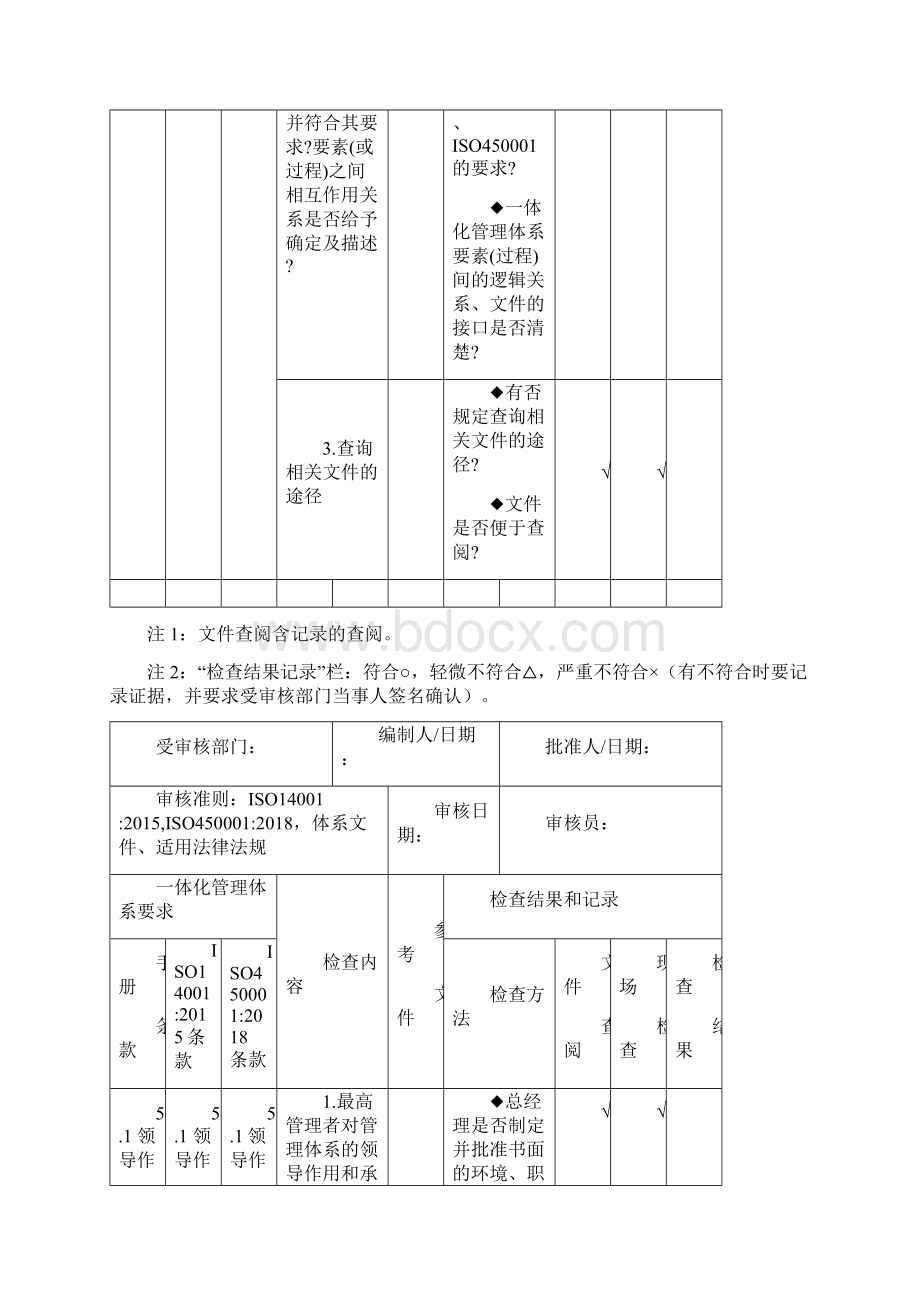 整编汇总环境职业健康安全体系内审检查表Word文档下载推荐.docx_第3页