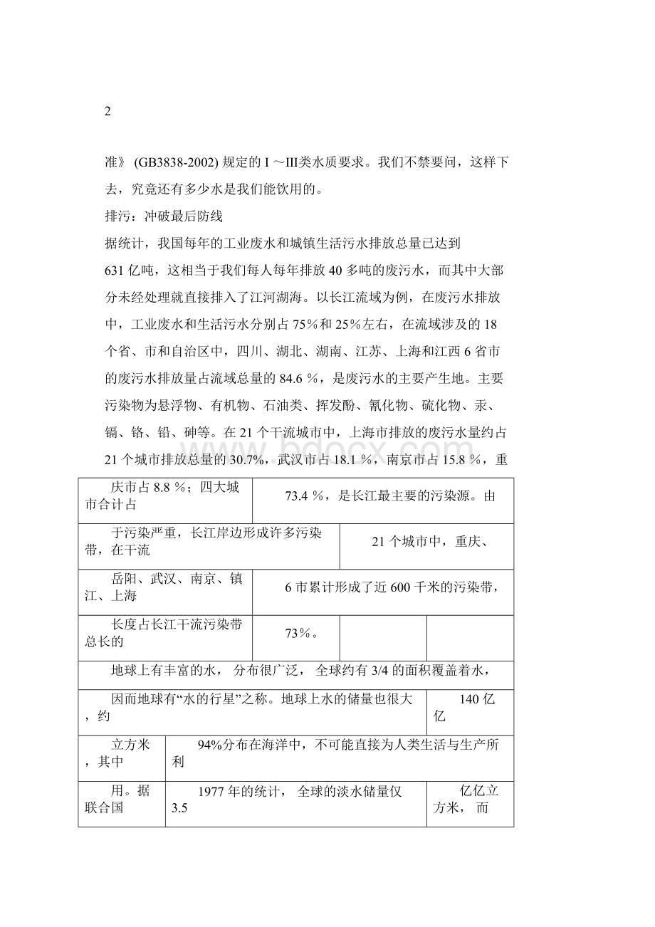 中国水资源现状Word格式.docx_第3页