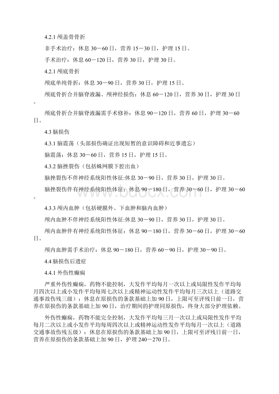 《人身损害受伤人员休息期营养期护理期评定标准试行》Word格式文档下载.docx_第3页