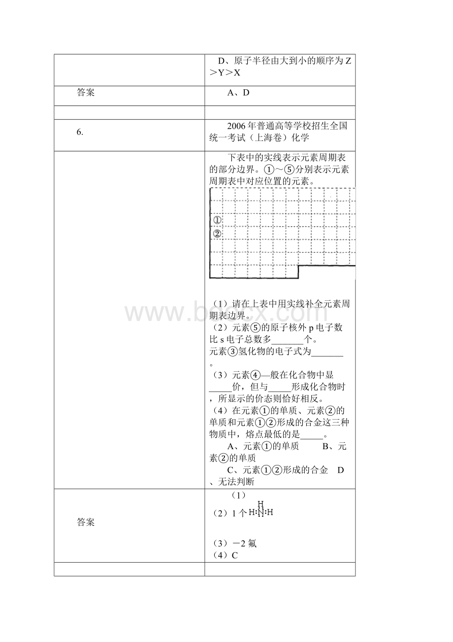 原子结构与元素周期律高考题Word文件下载.docx_第3页