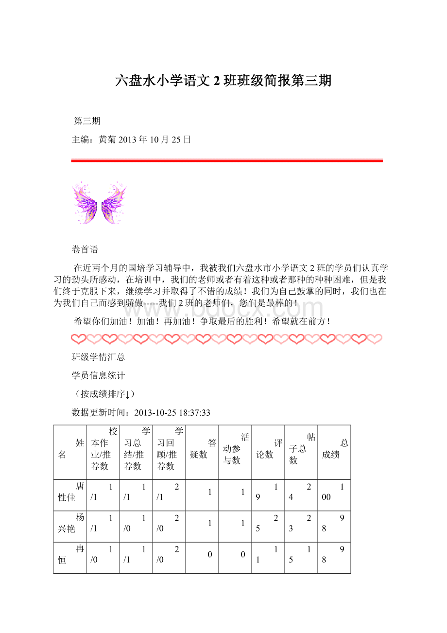 六盘水小学语文2班班级简报第三期.docx_第1页