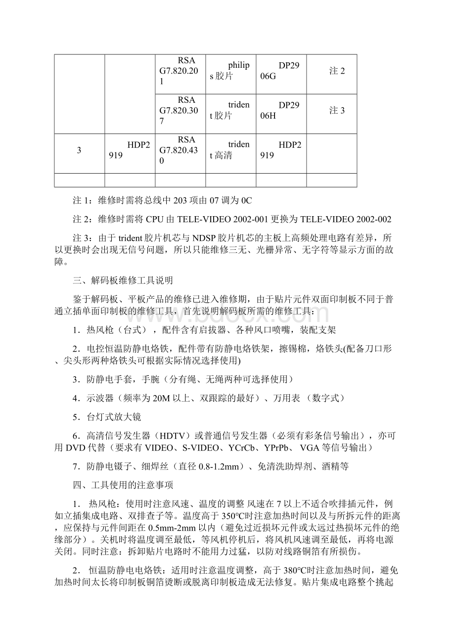 海信电视机解码板维修手册Word格式文档下载.docx_第3页