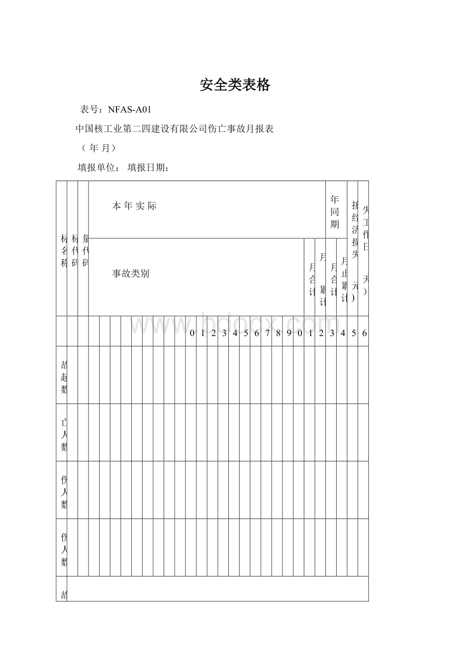 安全类表格.docx