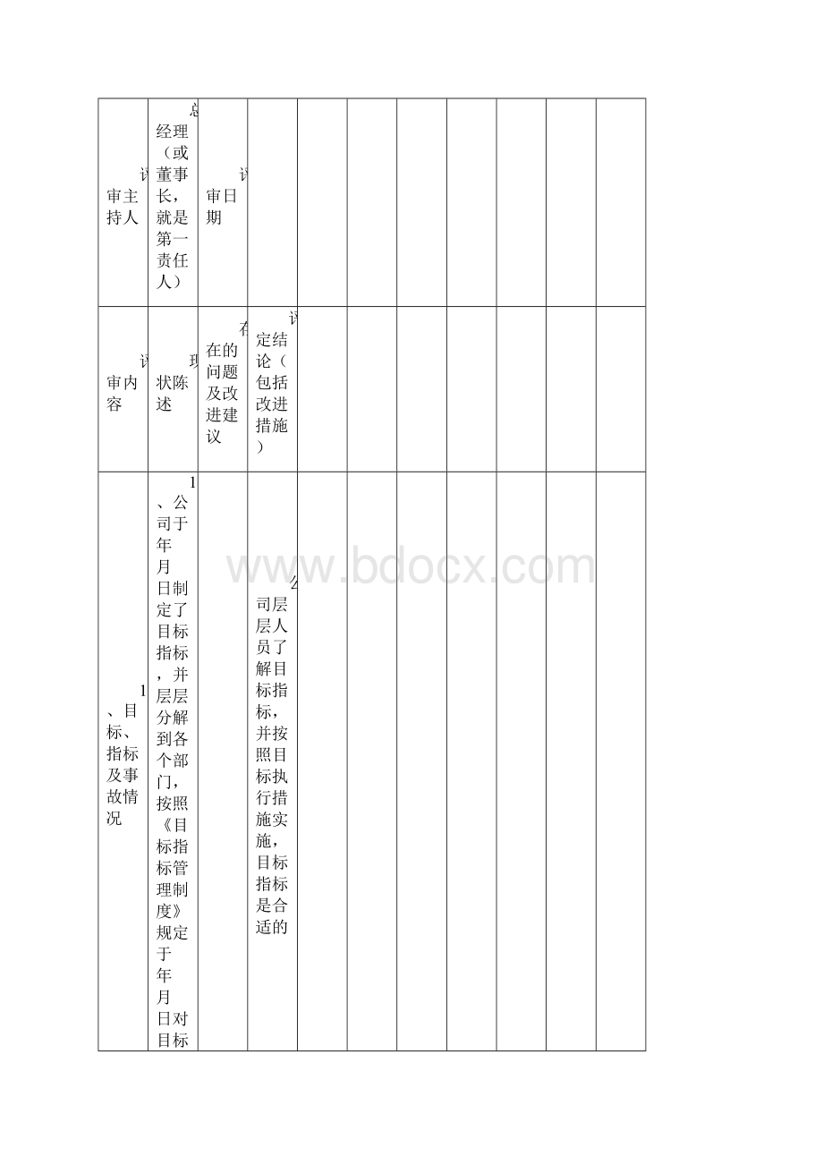 132安全生产标准化绩效评定和持续改进记录.docx_第2页