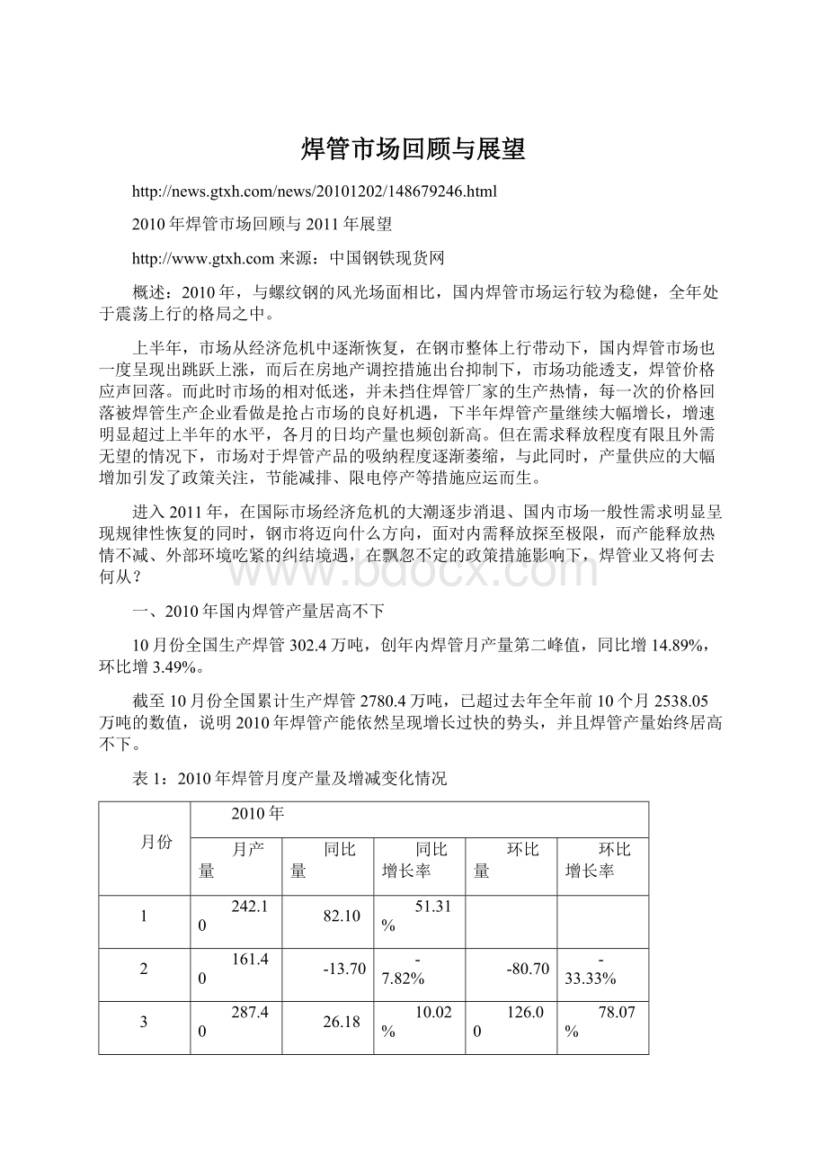 焊管市场回顾与展望文档格式.docx_第1页