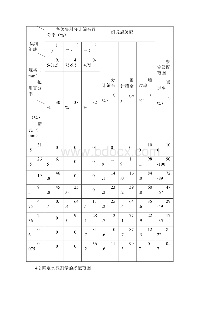 水泥稳定碎石配合比设计.docx_第3页