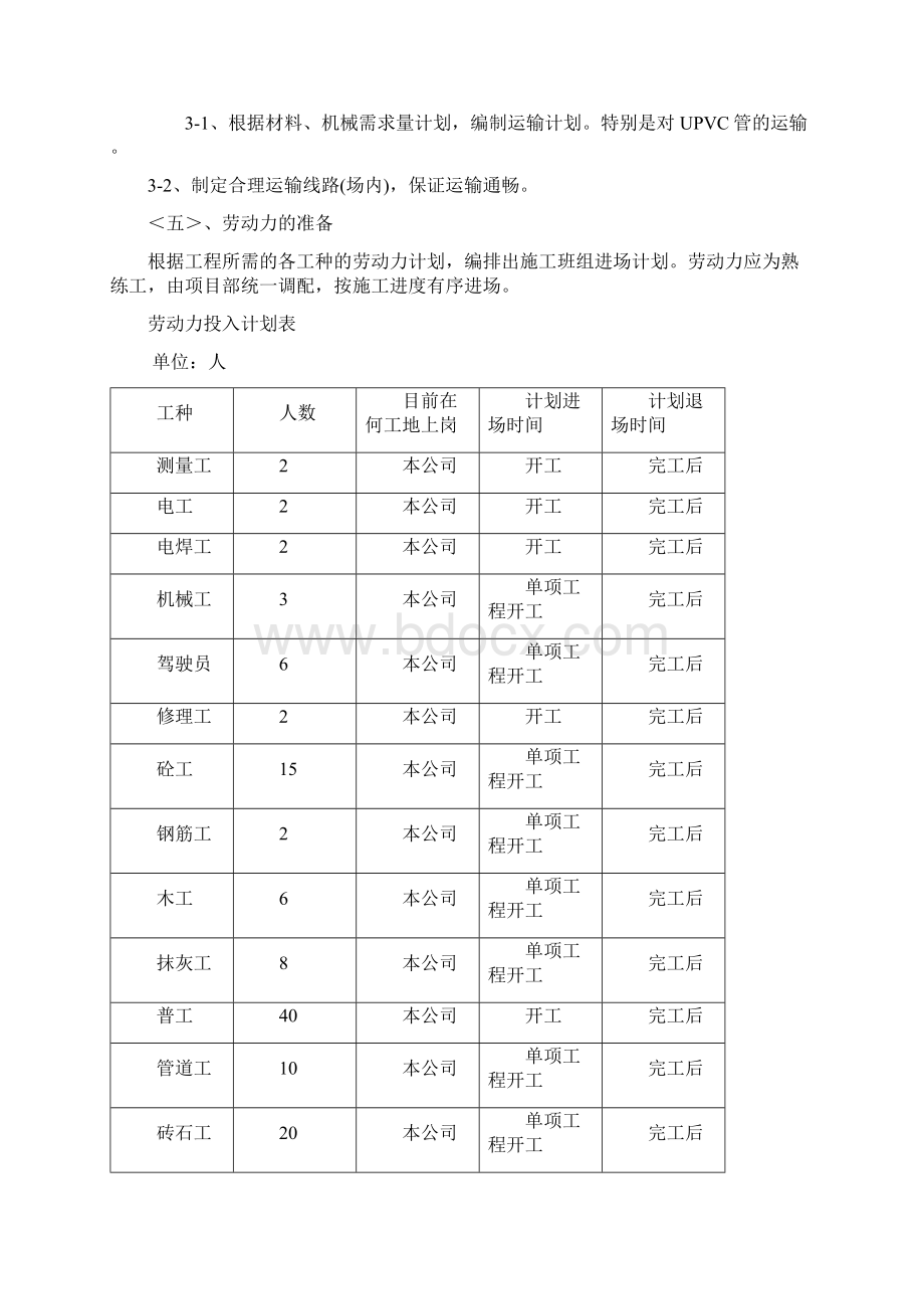 同人花园室外市政工程施工组织设计.docx_第3页