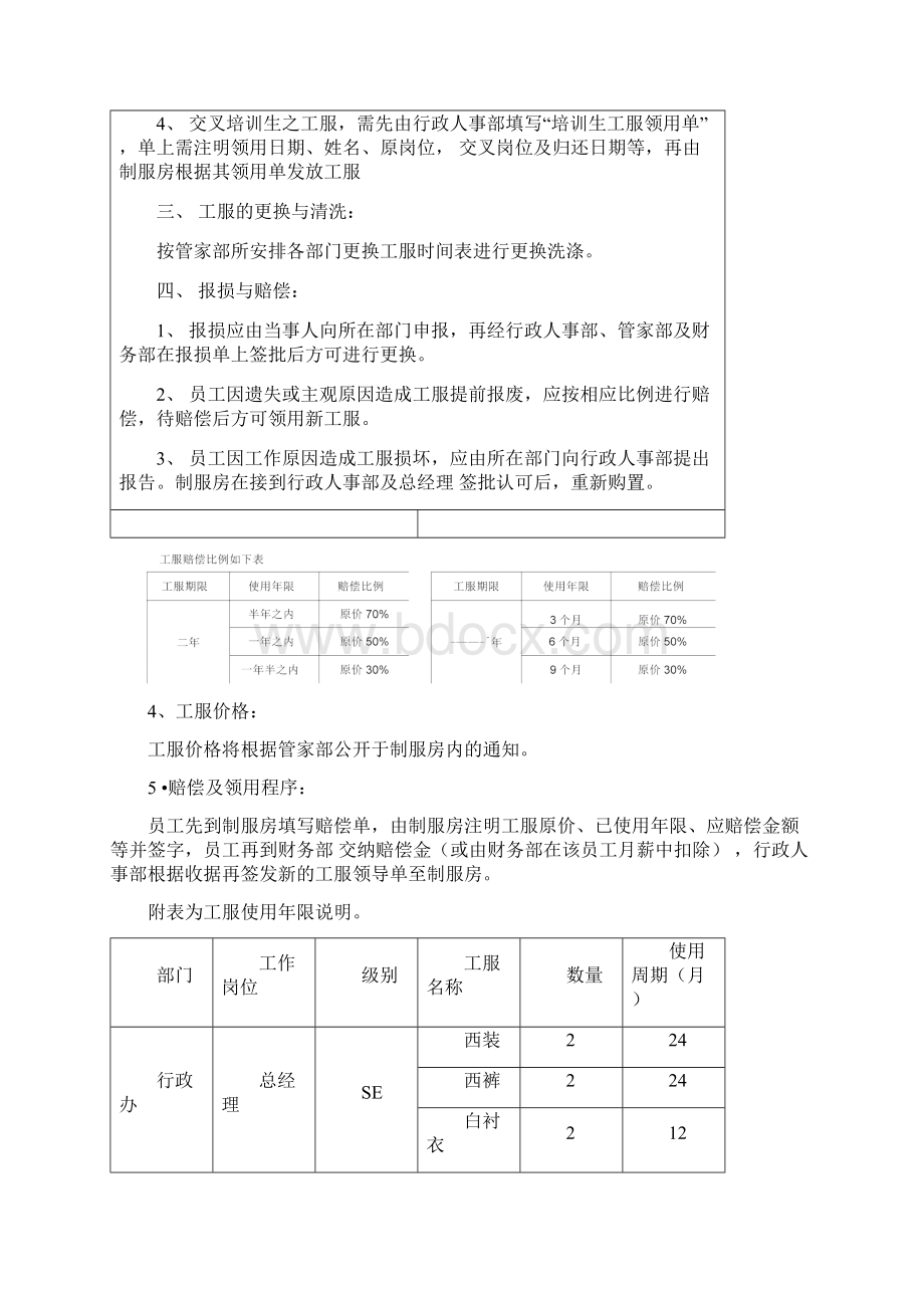 酒店制服管理.docx_第2页