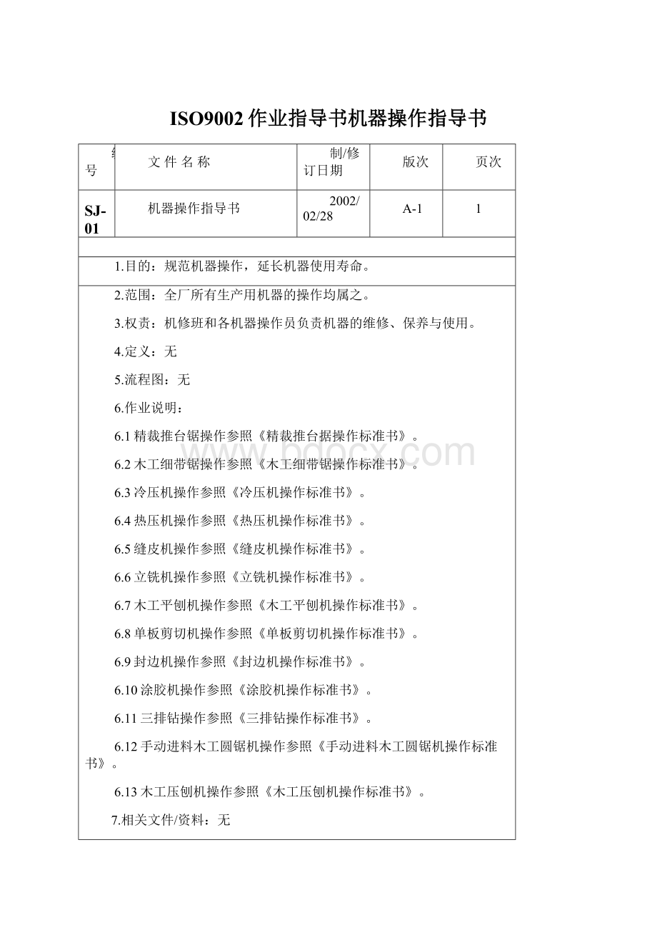 ISO9002作业指导书机器操作指导书.docx