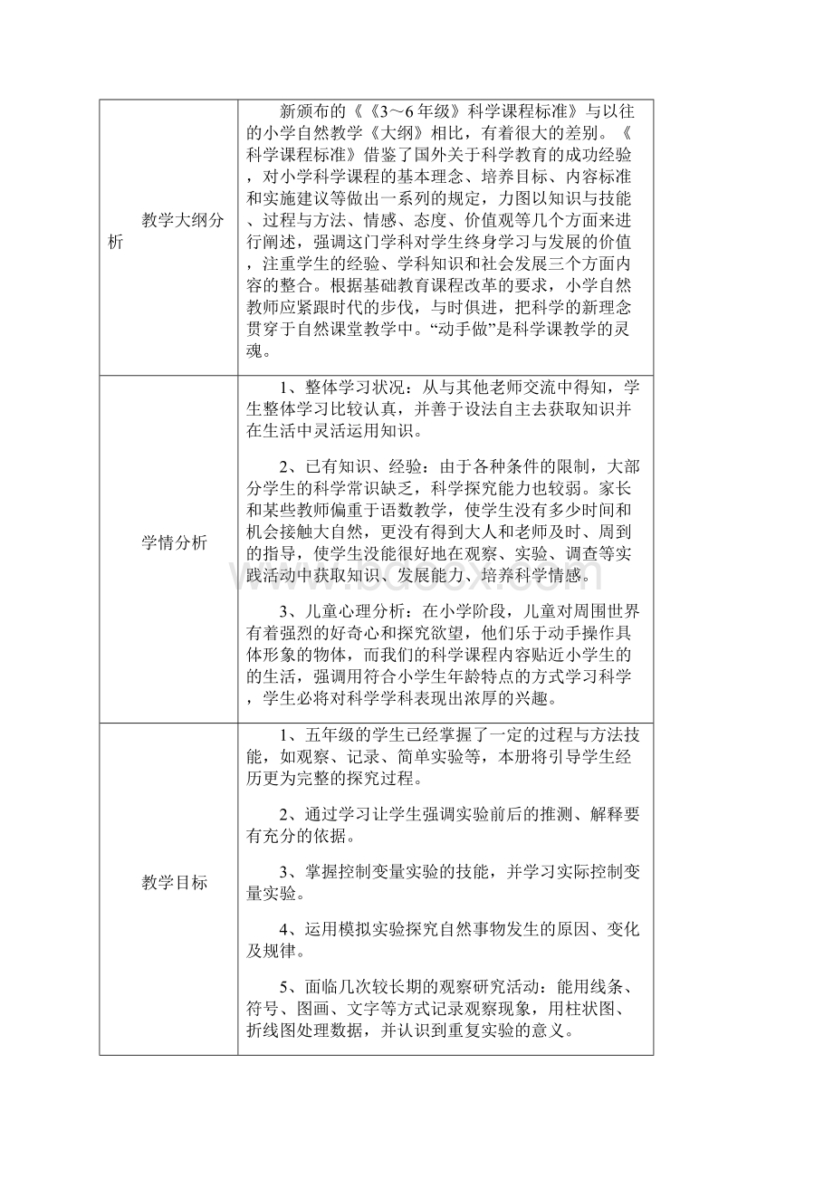 教科版五年级上传科学全册备课单元备课课时教案.docx_第2页