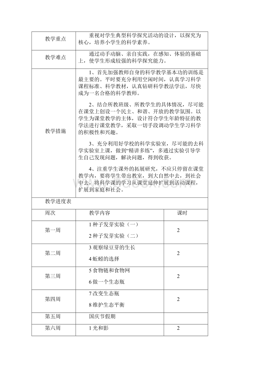 教科版五年级上传科学全册备课单元备课课时教案.docx_第3页