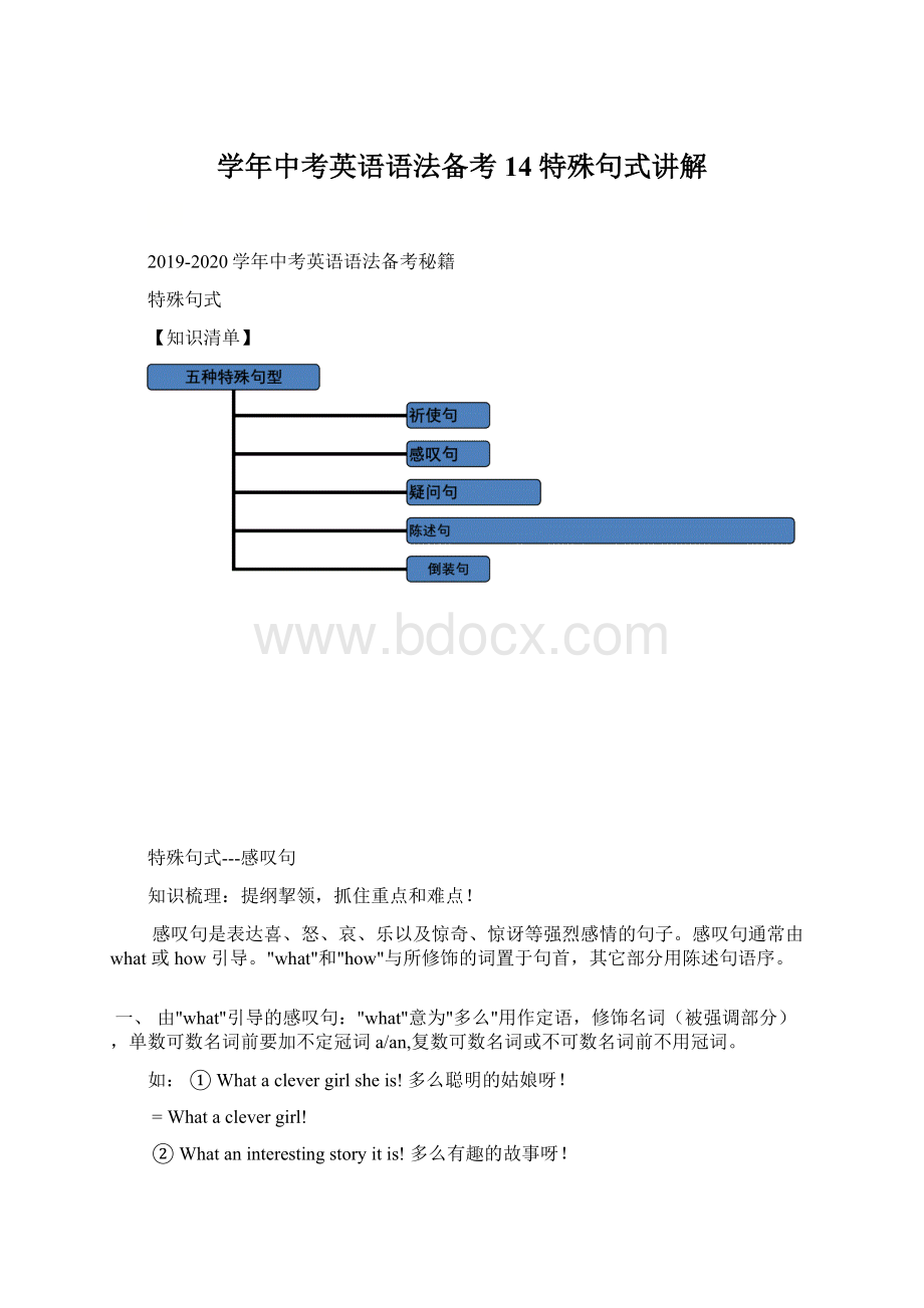 学年中考英语语法备考14 特殊句式讲解.docx