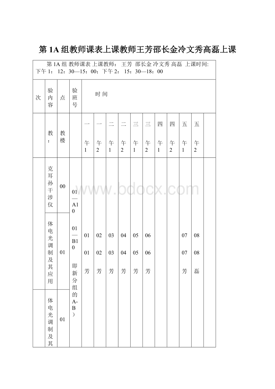 第1A组教师课表上课教师王芳邵长金冷文秀高磊上课.docx_第1页