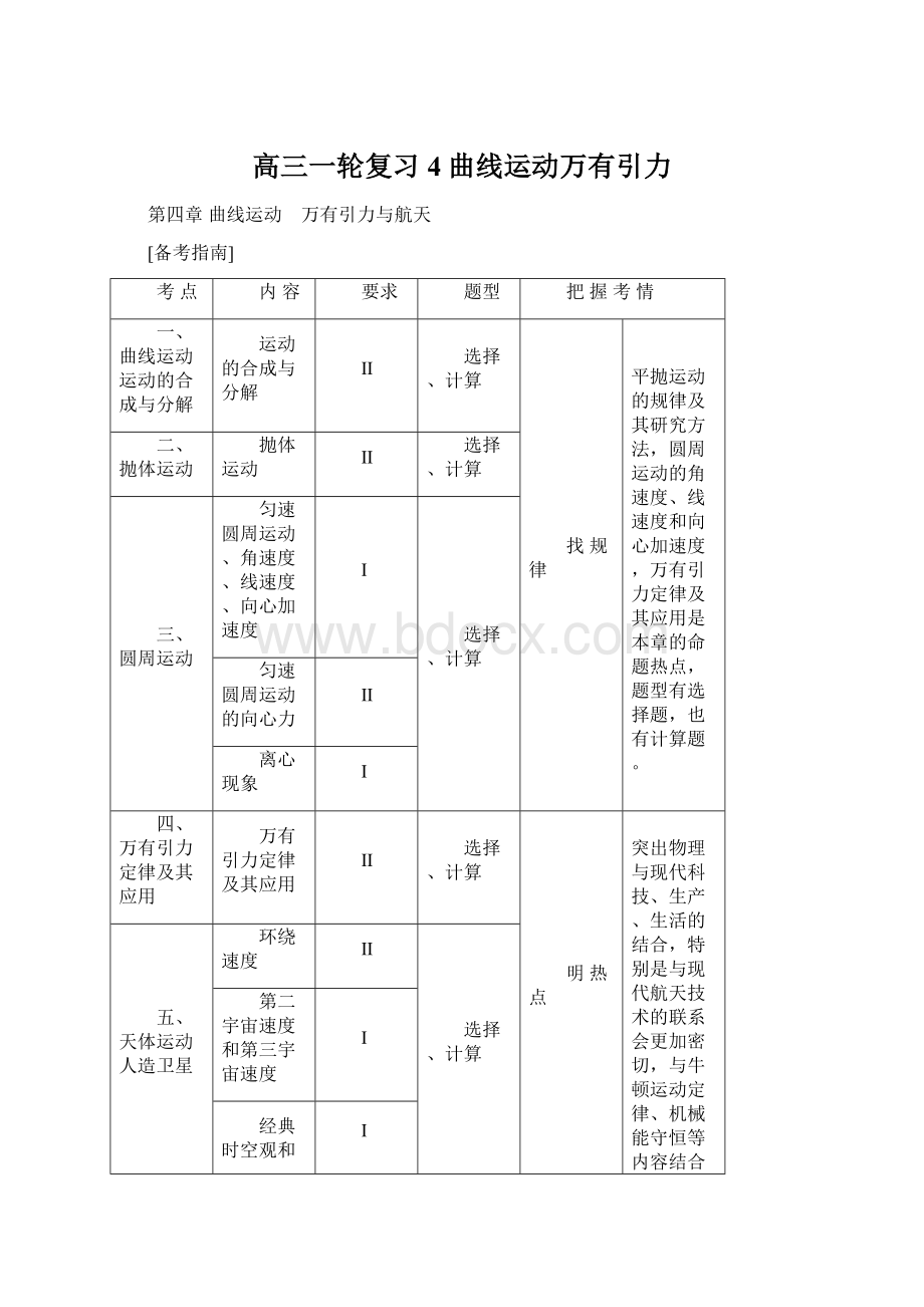 高三一轮复习4曲线运动万有引力文档格式.docx