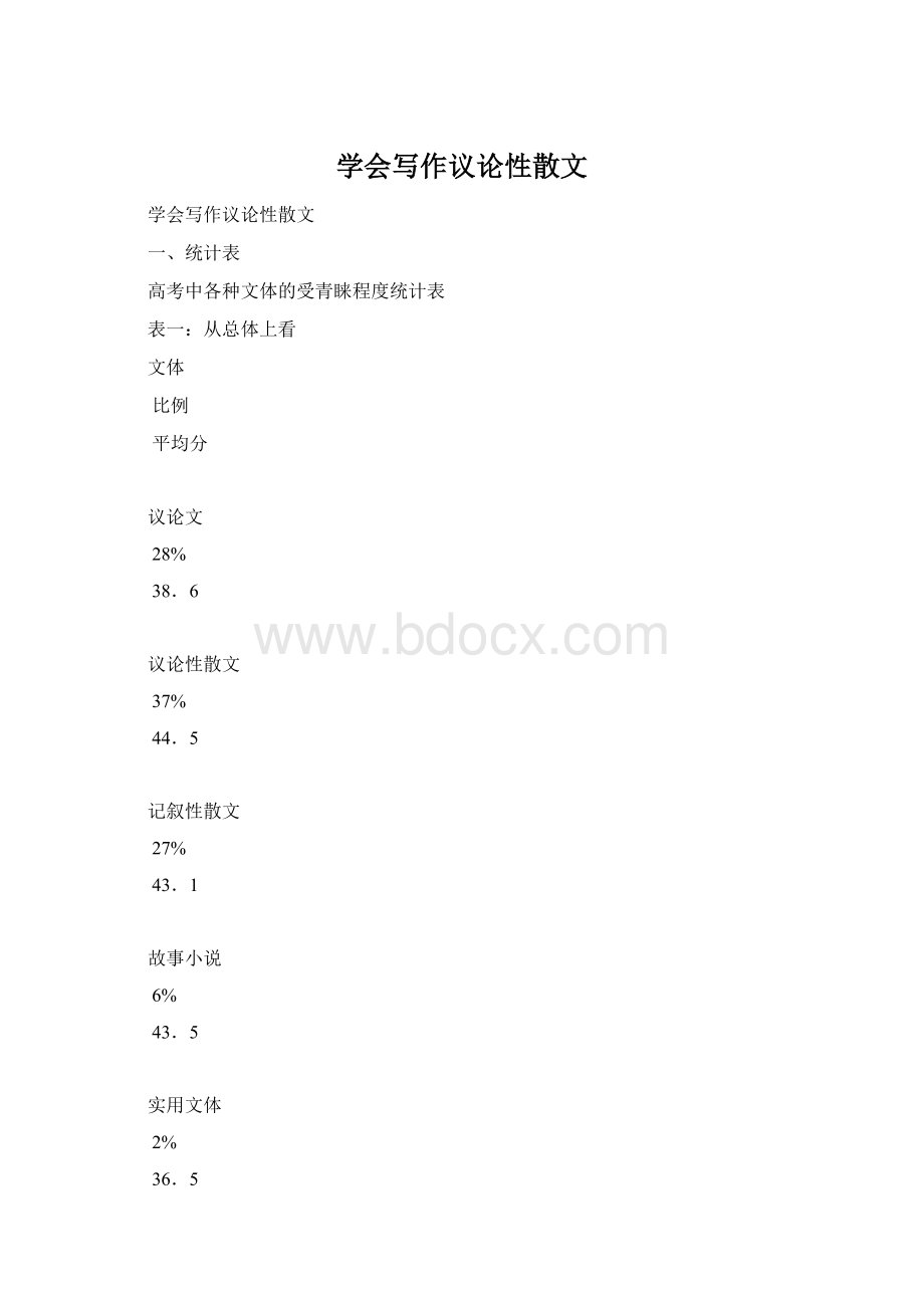 学会写作议论性散文Word格式.docx