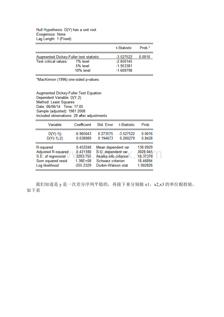 时间序列计量经济学论文浅谈中国粮食产量的影响因素.docx_第2页