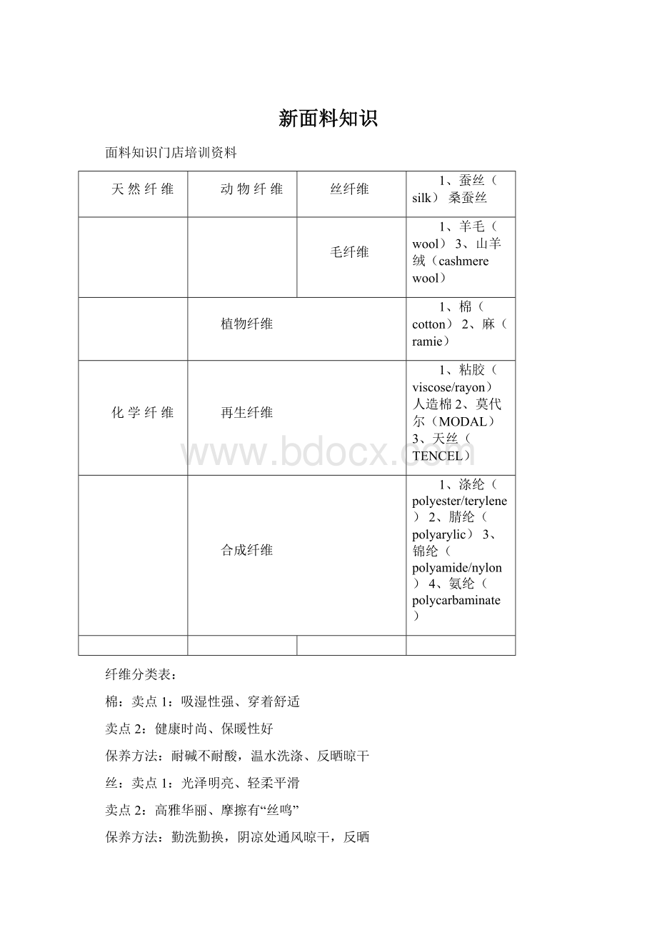 新面料知识.docx_第1页