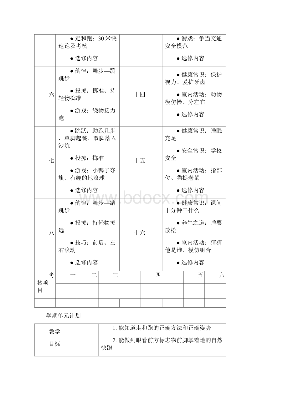 小学二年级下册体育全册教案.docx_第2页