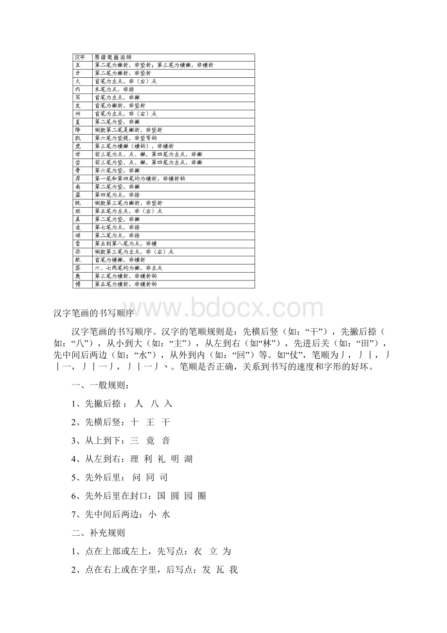 汉字笔顺规则表Word格式文档下载.docx_第3页