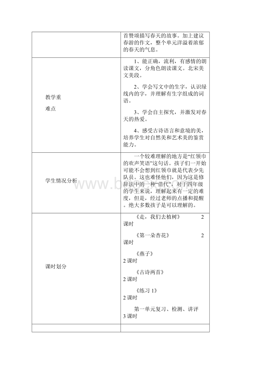 四年级下册语文备课第一单元.docx_第2页