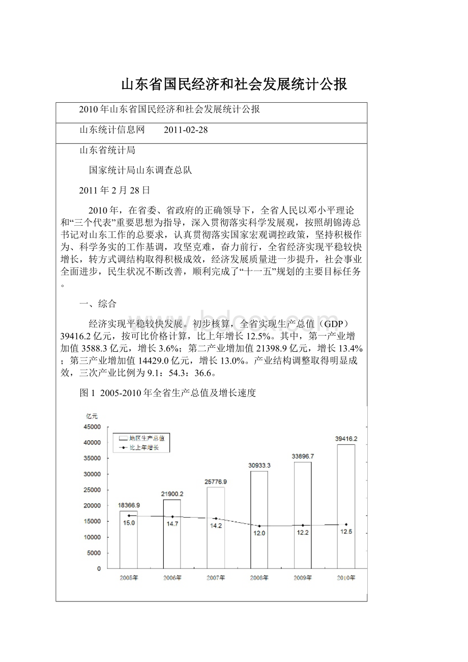 山东省国民经济和社会发展统计公报.docx