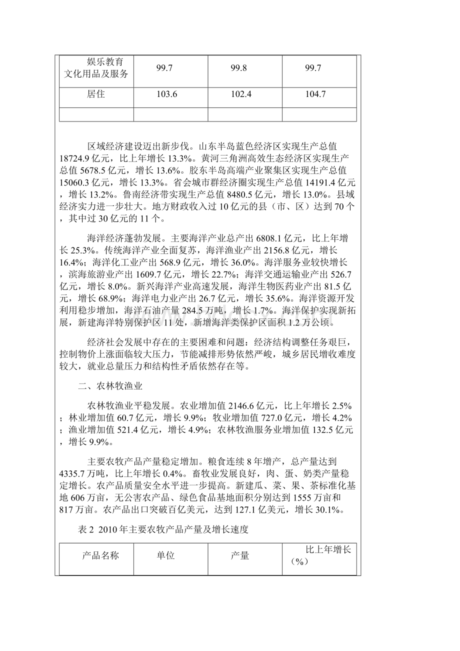 山东省国民经济和社会发展统计公报.docx_第3页