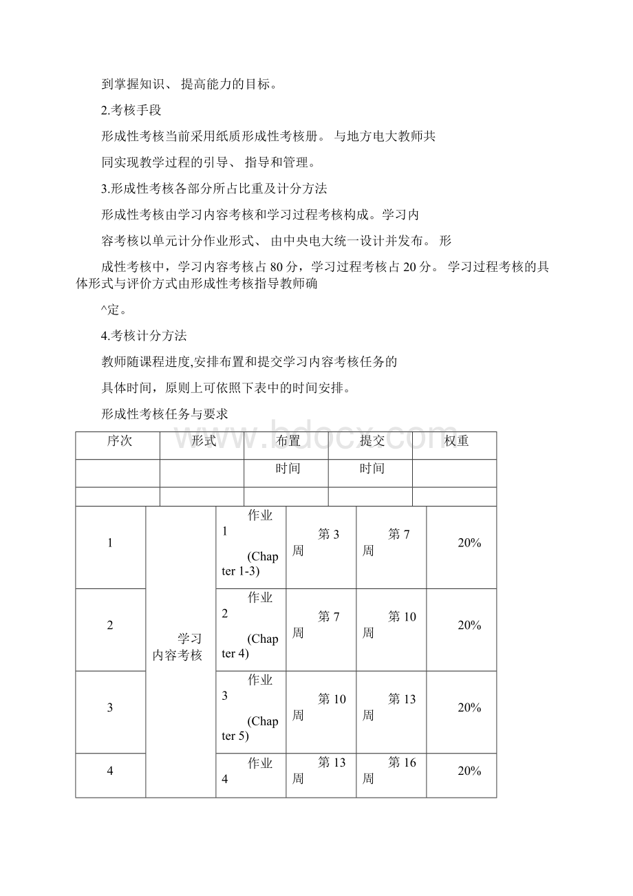 高级商务英语写作考核说明.docx_第2页