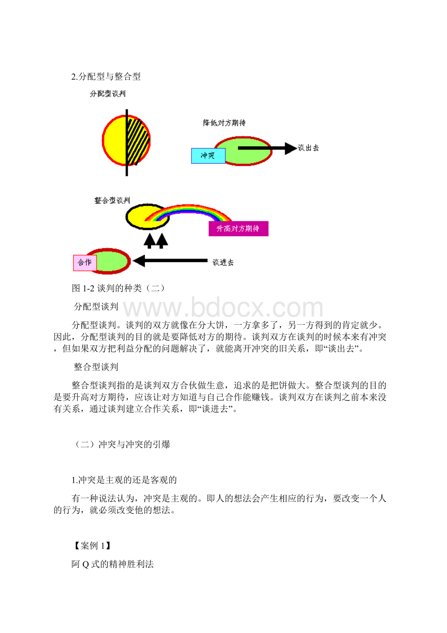 光华平台现代职业人的必备谈判技能.docx_第2页