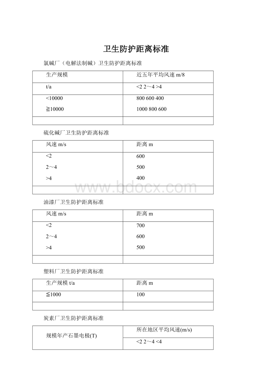 卫生防护距离标准文档格式.docx