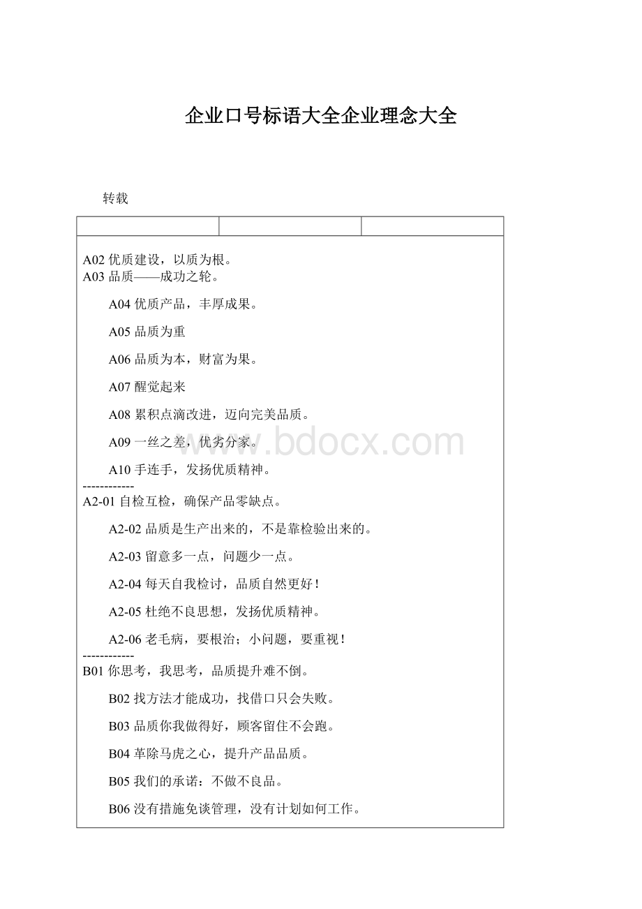 企业口号标语大全企业理念大全.docx_第1页