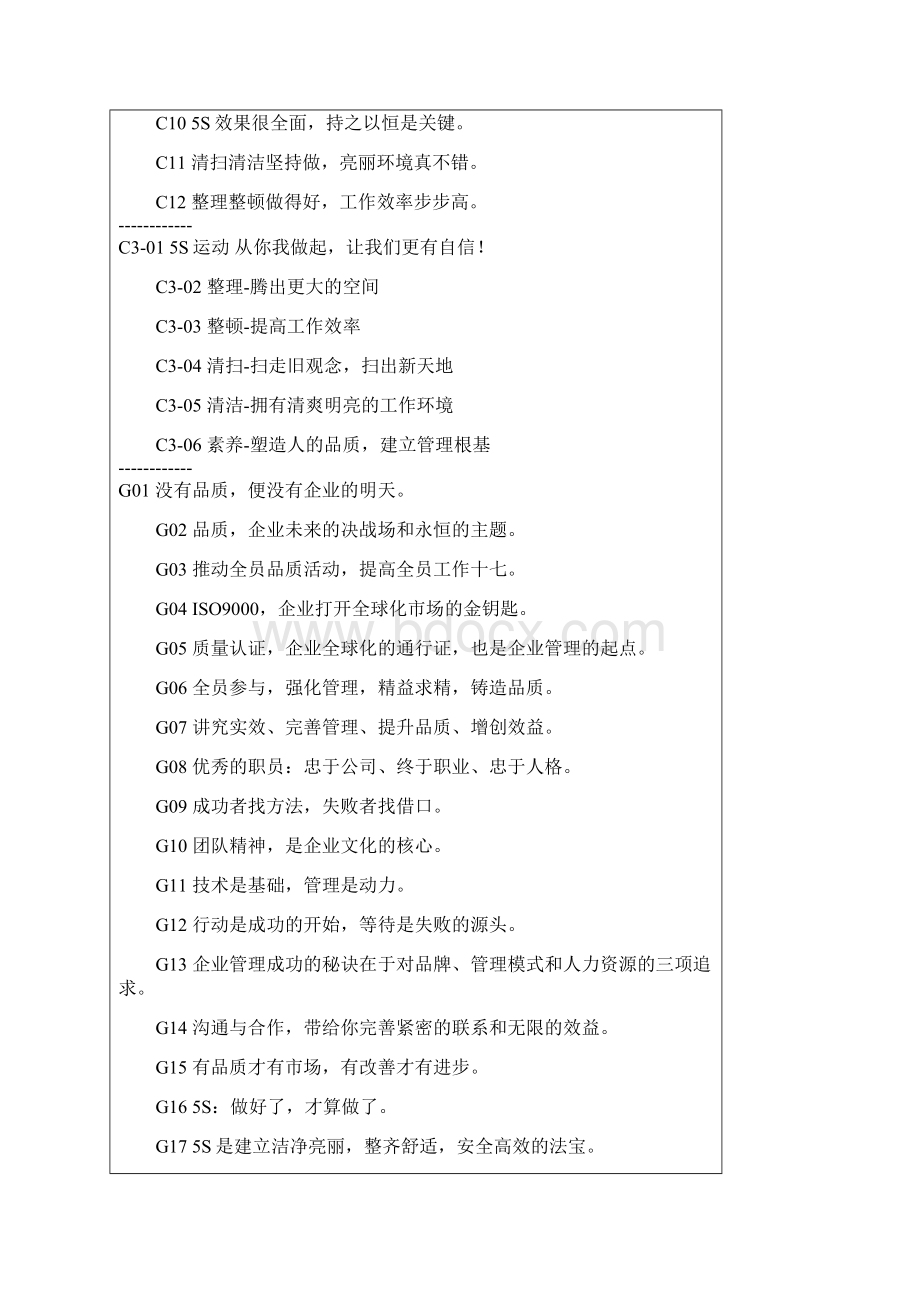 企业口号标语大全企业理念大全.docx_第3页