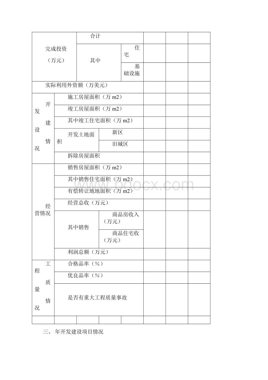 房地产开发资质年检表Word文件下载.docx_第3页