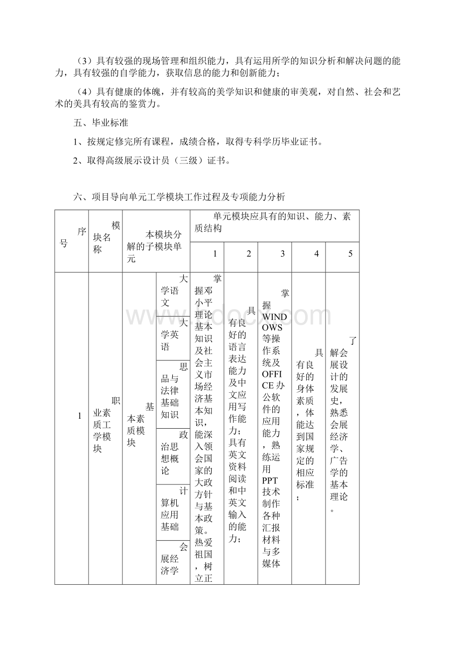 展示艺术设计专业培养计划.docx_第3页