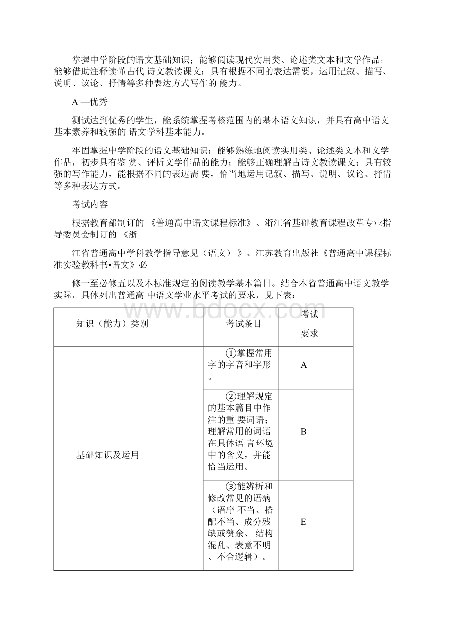 浙江普通高中学业水平考试标准.docx_第3页