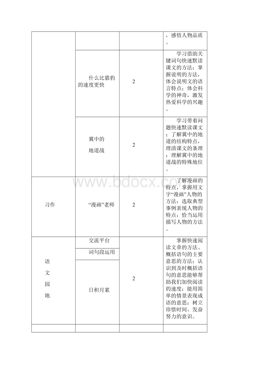 精品五年级上册语文教案5 搭石 人教部编版Word文档格式.docx_第2页