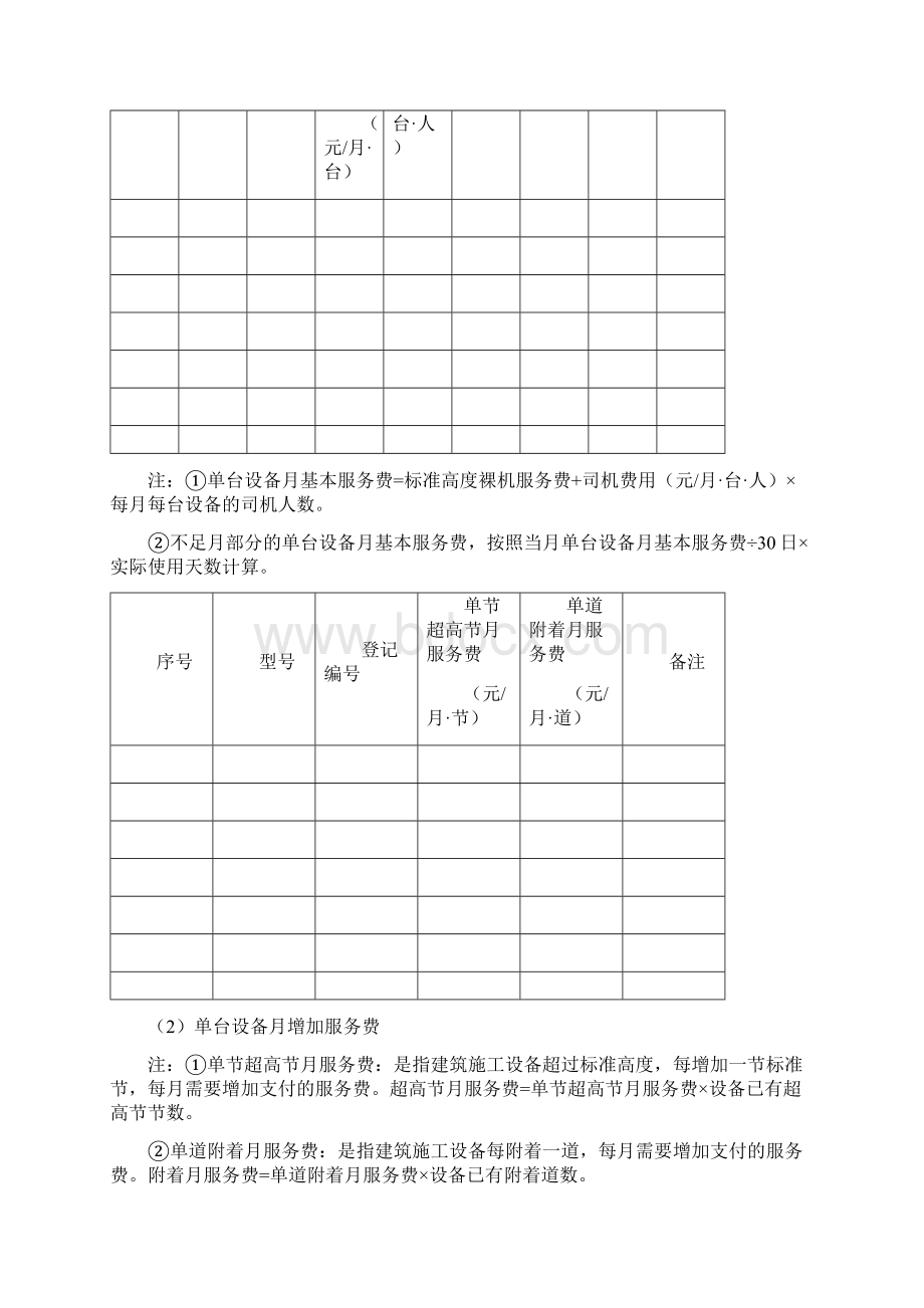 建筑施工设备服务合同知识杂货店.docx_第2页