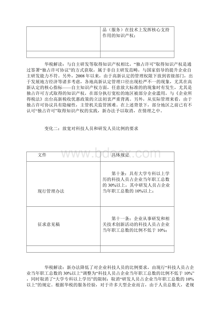 详解《高新认定管理办法》新规.docx_第3页